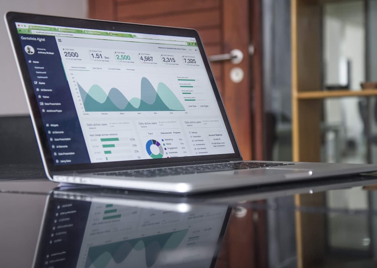 E-commerce performance dashboard showing conversion analytics and revenue data