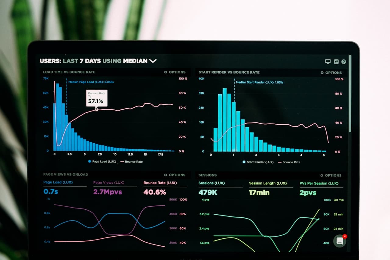 Claims professional reviewing an analytics dashboard with policy data